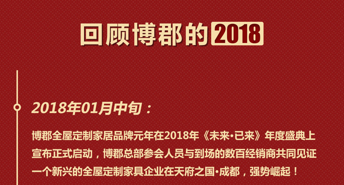 博郡全屋定制家居