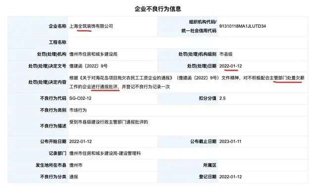 集团被罚！法人被限高！涉司法案件677起，全筑到底怎么了？