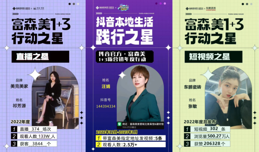 一组数据曝光！看清家居卖场、线下商户如何联手发起新营销攻势？
