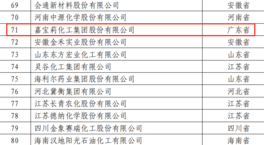 嘉宝莉连年上榜中国石油和化工民营企业百强，位列71