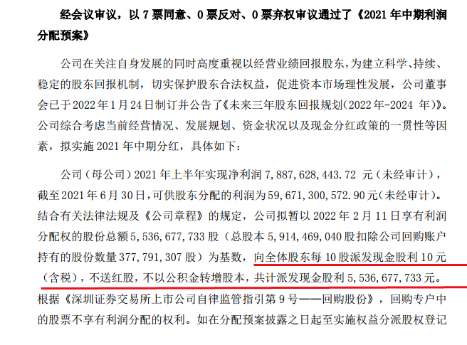 豪气！格力宣布派发55亿现金，股民：董明珠是良心企业家！谁是大受益者？