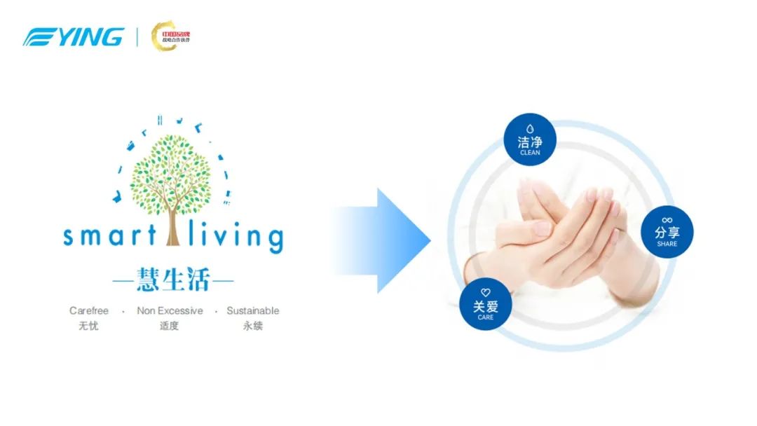 进无止境 |  鹰卫浴“走心”升级再出发，蓄力品牌发展新势能