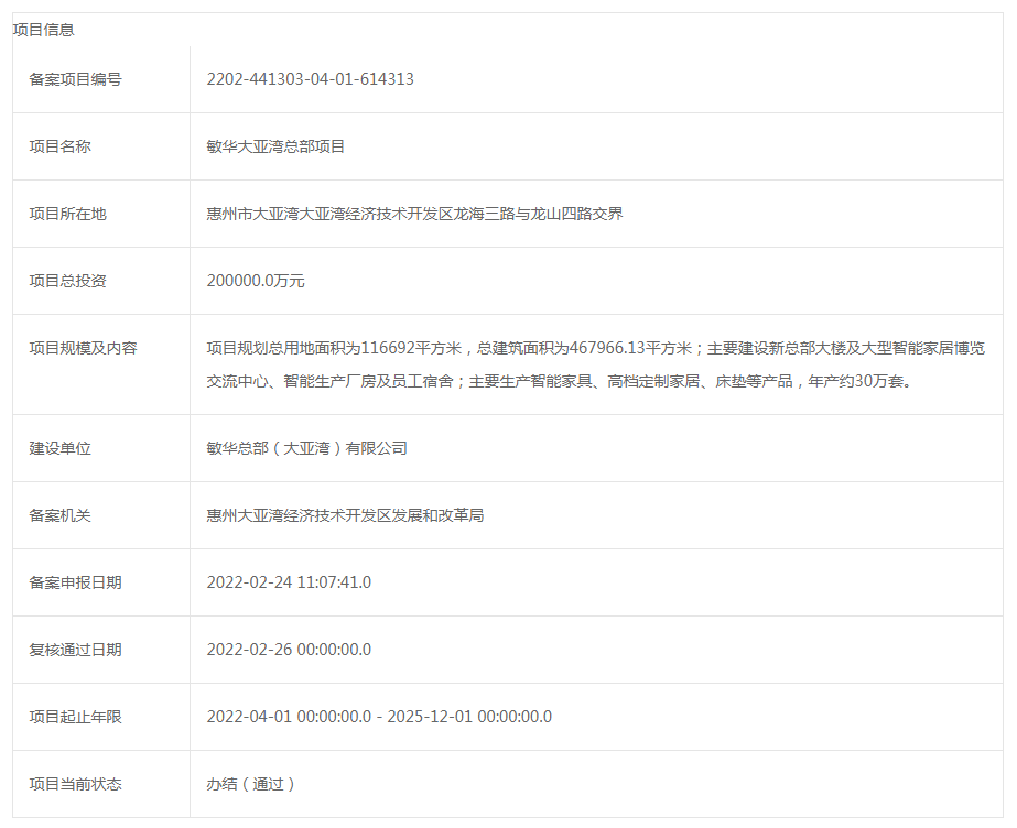 投资20亿！敏华大亚湾总部项目快4月开建！