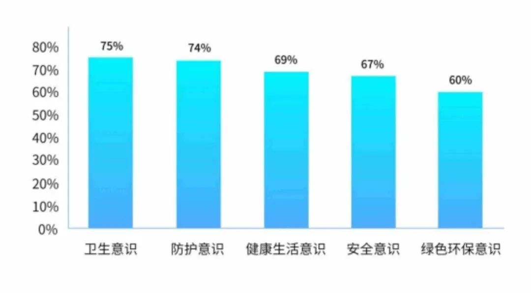 凭借3大差异化竞争优势，百得胜水漆整家在开年大战中锋芒初绽！