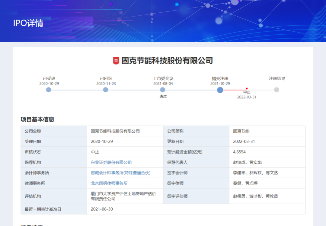 固克节能上市再生波澜？目前上市审核已被中止