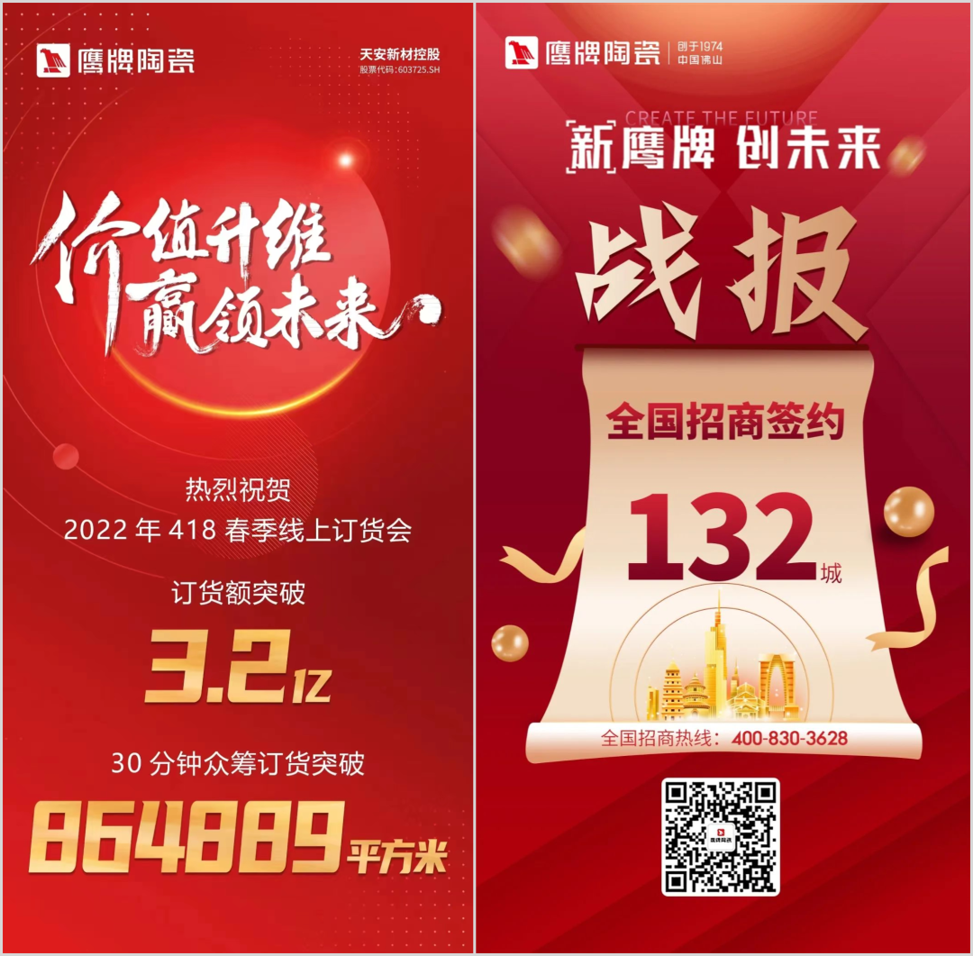 订货超3.2亿、招商签约132城，这个品牌为什么这么火？