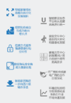 2021年中国智能家居市场10大趋势出炉：UWB成爆点，互联互通是终局…