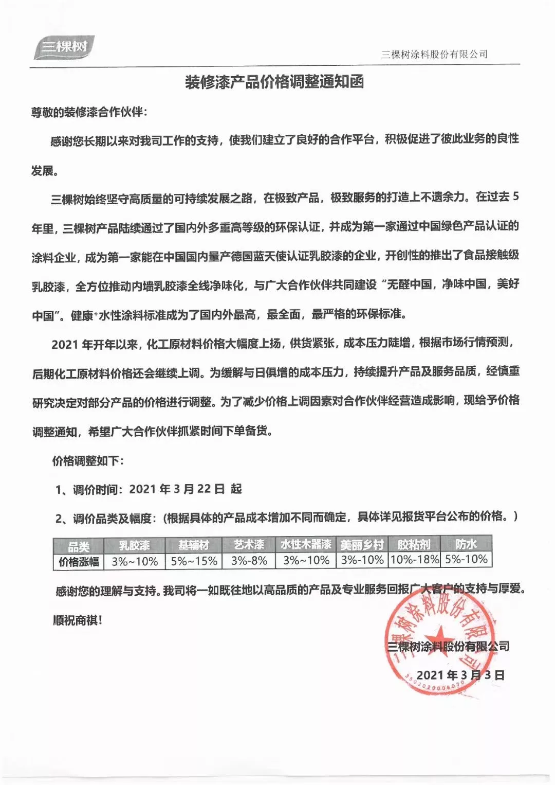 涨价再现！穿透涂料涨价潮背后的“阴谋论”