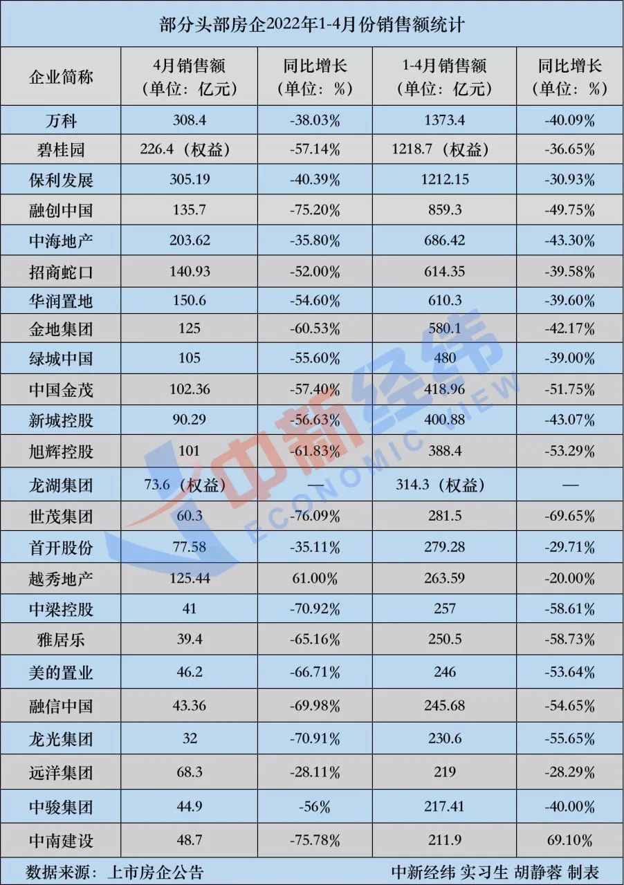 涂料行业如何面对房地产“黑铁时代”？