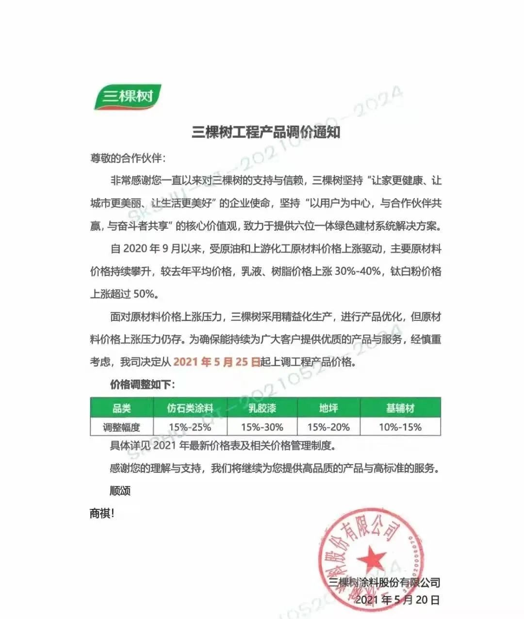 三棵树打响工程涂料涨价枪，立邦/亚士/嘉宝莉/固克...会跟涨吗？