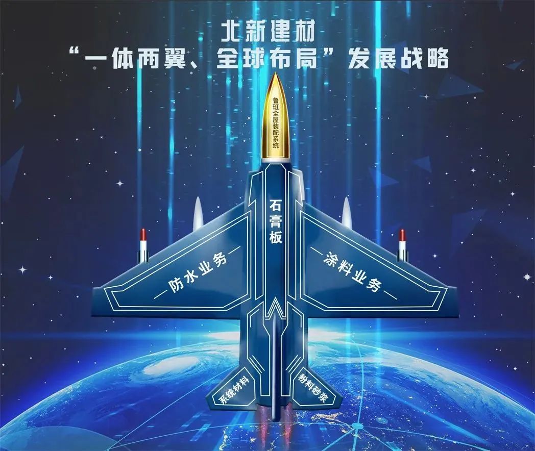 北新建材注资20亿元设立防水公司，董事长和总经理已确定