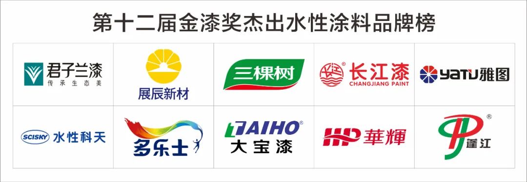 引领水漆新时代！2021杰出水性涂料品牌榜单发布