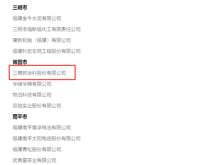 福建优秀民营企业及企业家拟表彰对象公示，三棵树涂料入选