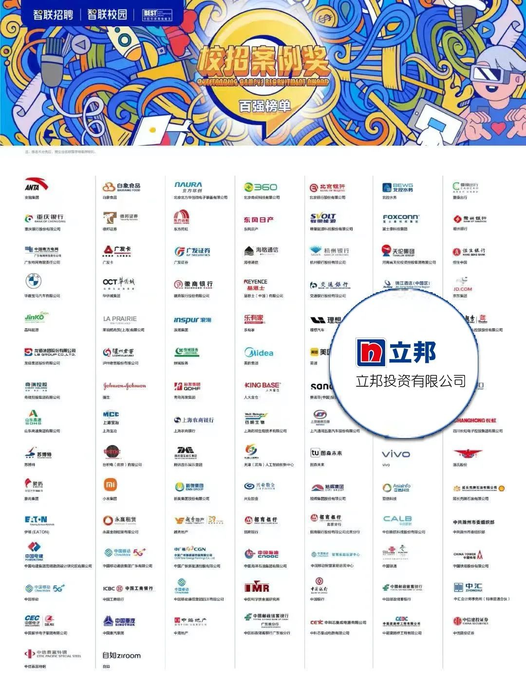 摘得佳雇主校招案例奖背后，立邦究竟做了哪些创新？