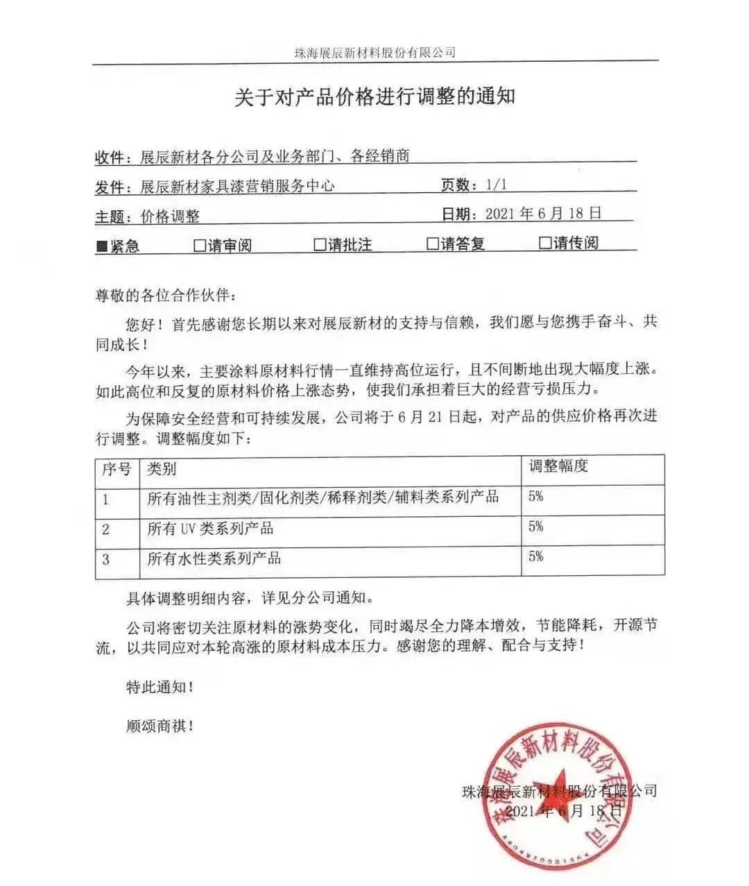 立邦/巴德士/展辰等再次掀起涨价潮，家具漆缘何不到半年涨三次？