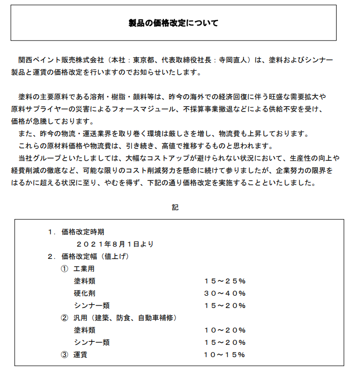 涂料巨头也扛不住了，关西上调产品价格高涨幅高达40%