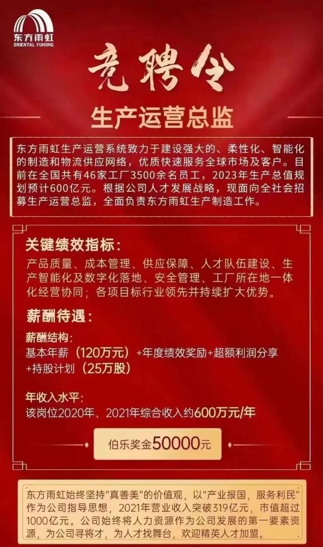 东方雨虹明年产值冲刺600亿，百万年薪+持股招募人才