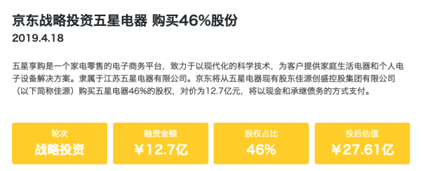   来源：ITJUZI