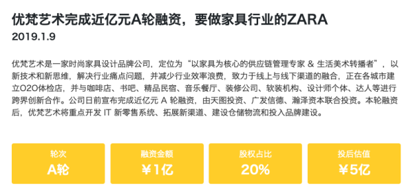   来源：ITJUZI
