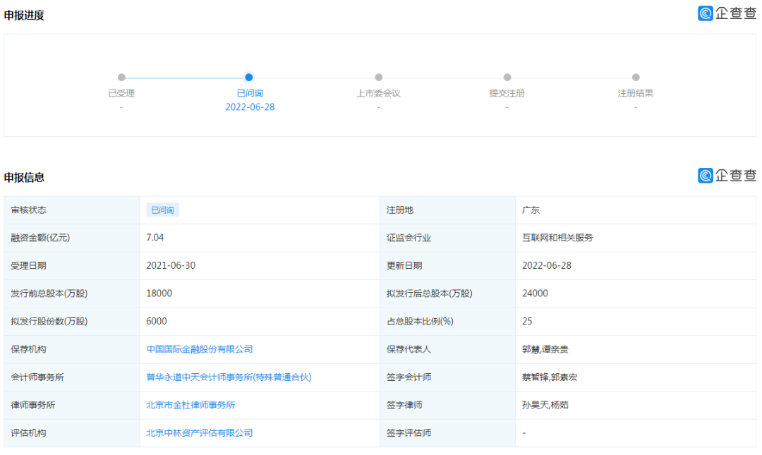 新，土巴兔IPO进入实质审核阶段！