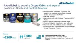 阿克苏诺贝尔收购哥伦比亚涂料公司Grupo Orbis