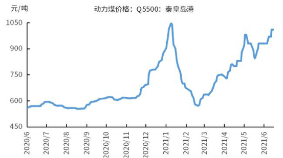 2021年过半，涨价、资本并购、“外来者”入局等7大陶业态势凸显