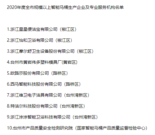 2020年台州智能马桶行业产值达75亿元，规上企业达8家