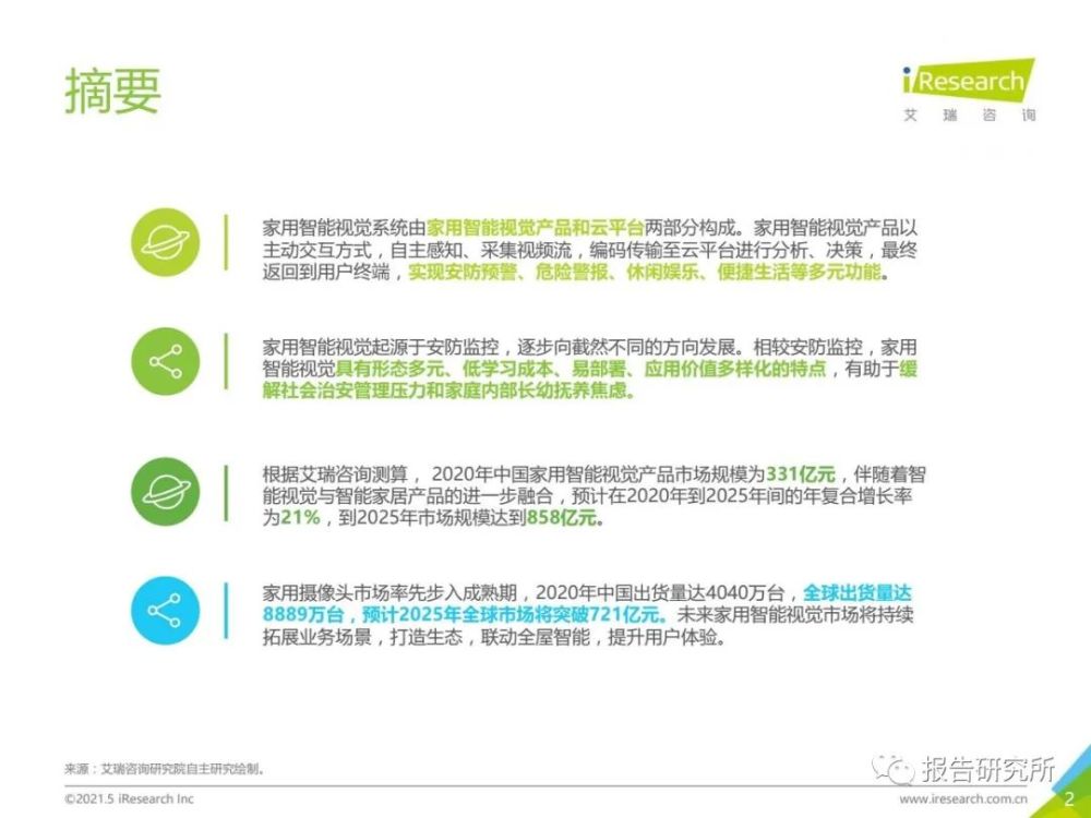2021年中国智能家居行业研究报告：智能视觉篇
