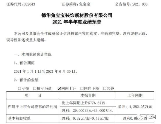 上半年兔宝宝盈利预计同比增长577%-671%