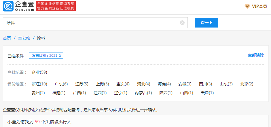 失信企业名单大更新，59家涂料企业成“老赖”