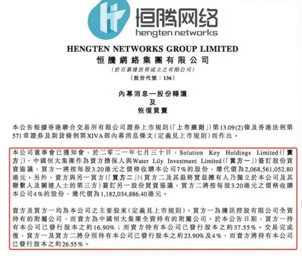 恒大贱卖旗下家居业务，“回血”64亿！