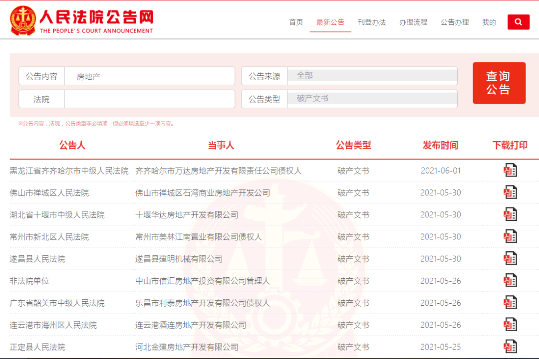 2021年上半年全国超过165家房地产企业发布破产公告