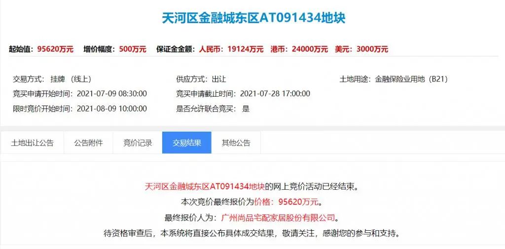 超9亿！尚品宅配夺下广州金融城商地，将建总部大楼