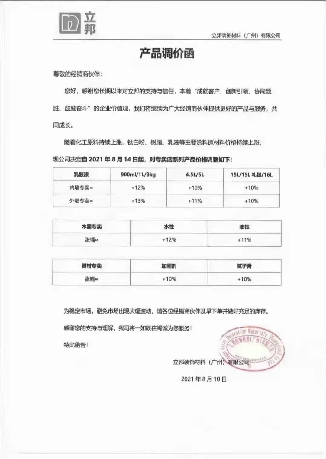 第三次涨价！立邦中国宣布上调专卖店乳胶漆等产品价格