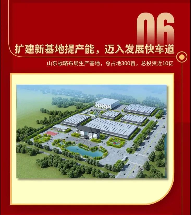 久诺计划投资新建年产20万吨高性能涂料和建筑涂料项目