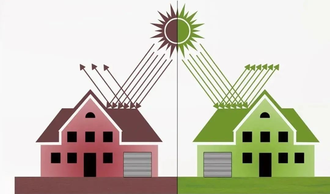 立邦创新技术：高可降低建筑总能耗22%和缓解热岛效应