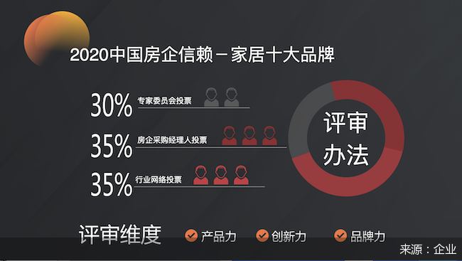 企业