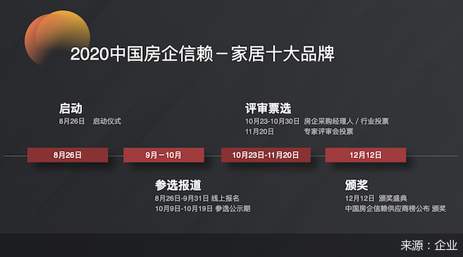 企业