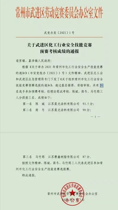 包揽前两名，武进区化工行业安全技能竞赛晨光涂料斩获佳绩