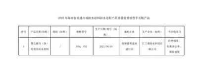 海南省抽查22批次防水卷材产品，1批次不合格