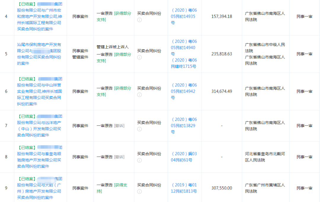 2021年已有306家房企破产…陶企如何避雷？