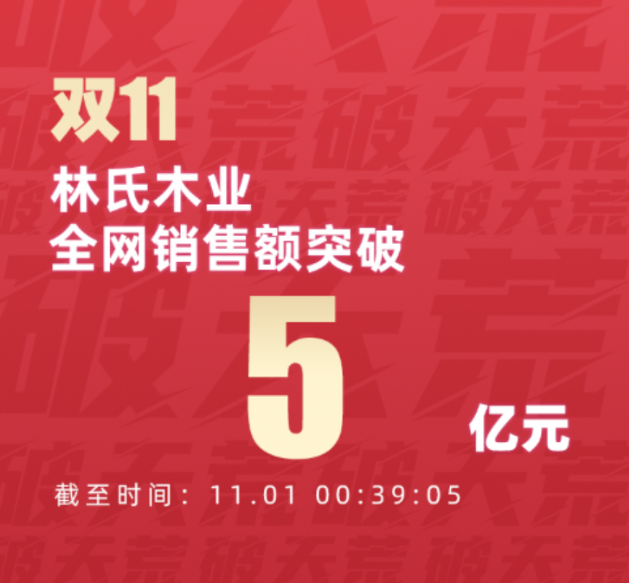 林氏木业双11半小时破5亿！