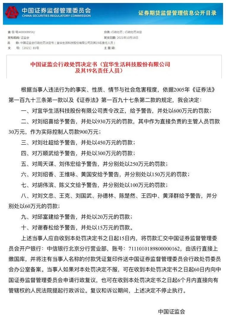 财务造假的代价：宜华生活被罚600万，刘绍喜被罚930万！