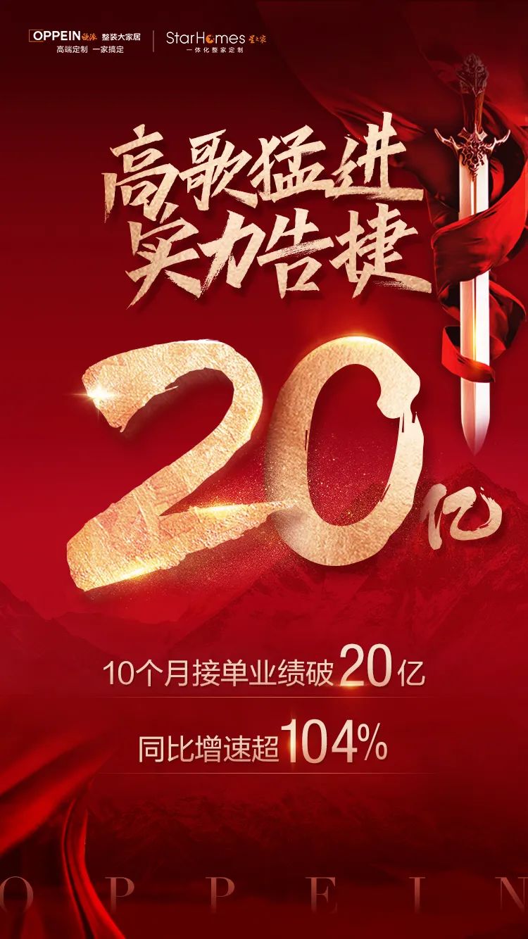 10个月破20亿！欧派整装大家居业绩增速达104%