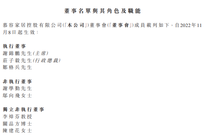 慕容家居五大高管辞任！