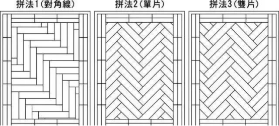 369木地板鋪法_木地板369鋪法_誰能教我地板369鋪法