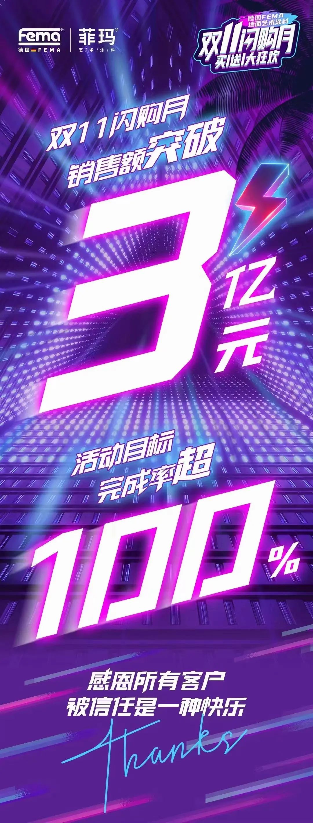 菲玛双十一零售额突破3亿！签单完成率高达100%