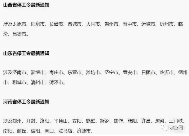 冬奥会即将举行环保管控增强，建议木材商家提前备货