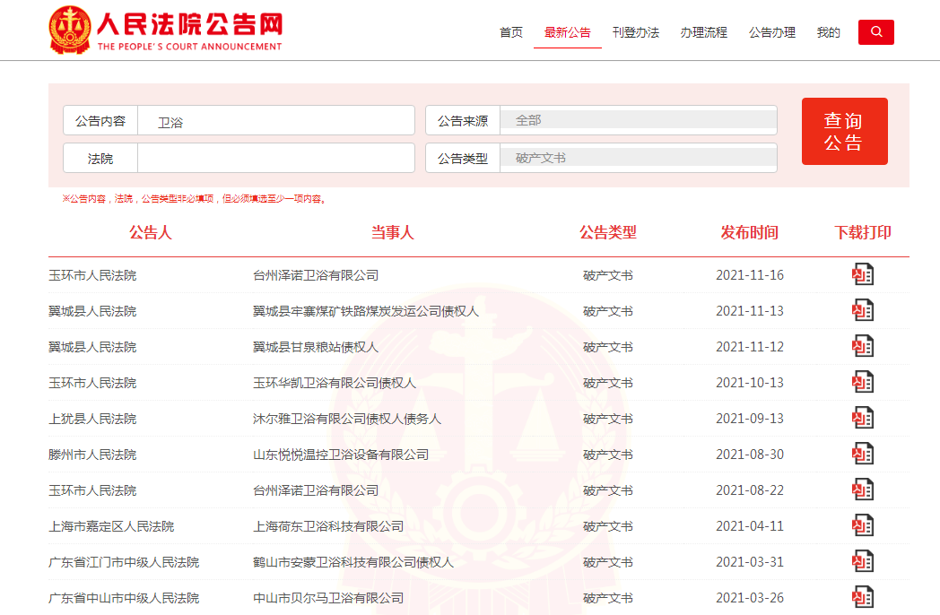 2021年9家卫浴企业宣告破产，超21家资产被拍卖