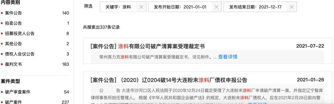 【回眸2021】四大因素困扰2021涂料企业